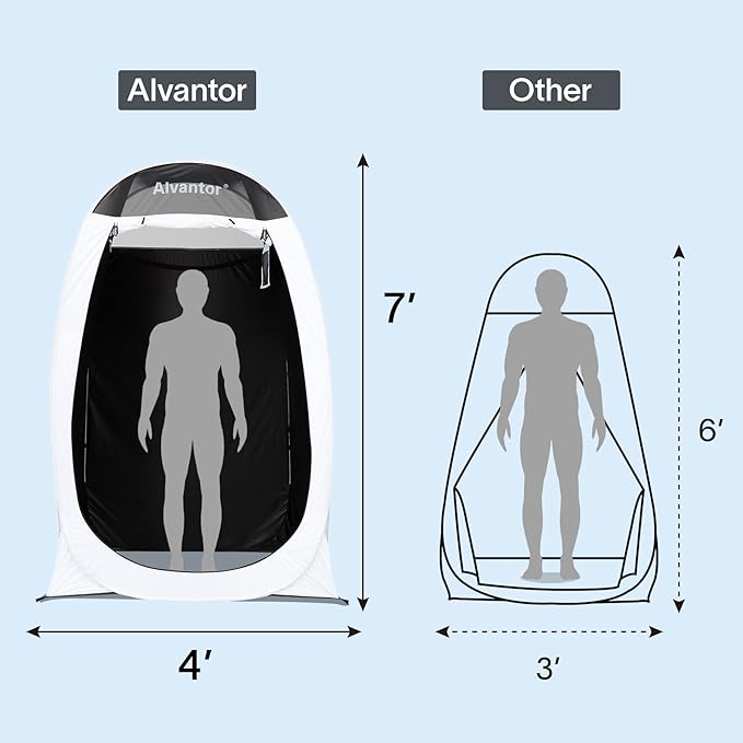 Alvantor Shower Tent Pop Up Changing Room Outdoor Shower Enclosure Pop Up Privacy Tent Toilet Tent Camping Dressing Portable Shelter Teflon Coating Fabric 4āx4āx7' Patent Pending, White