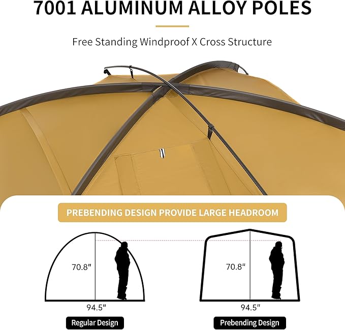 Naturehike Dune Hot Tent with Stove Jack,Double Layer 4 Season Tent,Waterproof 2-3 Person Tents for Camping