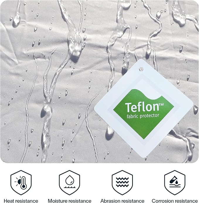 Alvantor Shower Tent Pop Up Changing Room Outdoor Shower Enclosure Pop Up Privacy Tent Toilet Tent Camping Dressing Portable Shelter Teflon Coating Fabric 4āx4āx7' Patent Pending, White